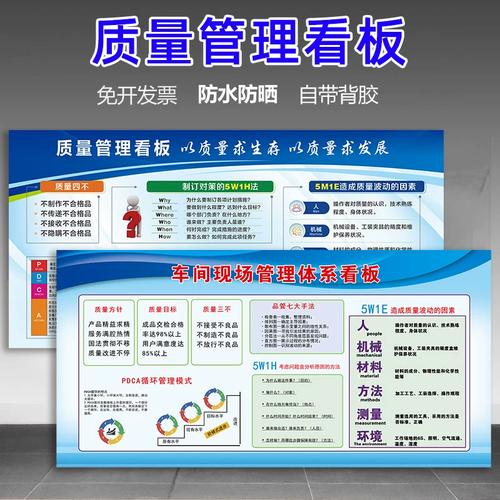 車間質量管理看板 優(yōu)化工廠生產與倉庫管理的核心工具